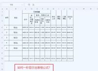 excel显示为###怎么弄的简单介绍