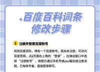 包含企业从来露脸变成留下来的词条