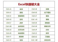 ctrl+空格,ctrl空格键的作用