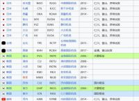 飞机中文包转换,飞机中文包转换成英文