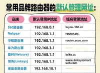 包含telnet工具官网入口的词条