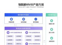 wjdc333管网,17333管家婆论坛