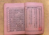 电报在哪里改密码,电报密码对照表大全