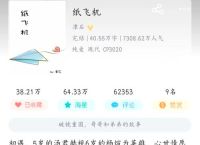 关于纸飞机Pg大哥群的信息