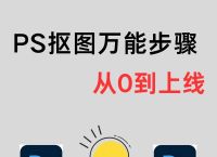 怎么用photoshop修图的简单介绍
