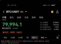 比特币最新消息今天,比特币最新消息今天实时价格走势