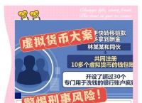 虚拟币平台跑路怎么办,虚拟币平台跑路了犯法吗