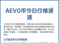 今日虚拟币最新行情,今日虚拟币最新行情价格