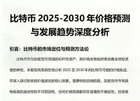 比特币价格预测,比特币价格预测中采用哪个方法用于参数搜索