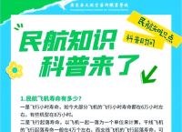 飞机群功能介绍,飞机群功能介绍文案