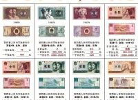 派币2025估计一个多少钱,派币2025估计一个多少钱人民币