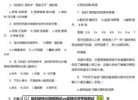中文版telegraph,中文版霍格沃茨分院测试免费