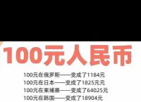 1400usdt等于多少人民币,14000usdt等于多少人民币