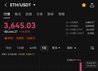 以太坊币下载,以太坊币今日价格行情