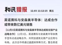关于英诺赛科一度涨超20%的信息