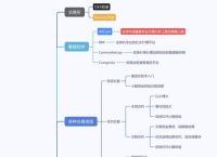 虚拟币仓位管理的精髓和思路,虚拟币仓位管理的精髓和思路是什么