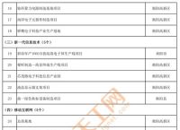 湖南重点工程项目可行性,湖南2021年重点工程建设项目