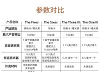 telegeram所有版本合集的简单介绍