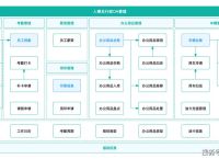 包含telloapp下载官网的词条
