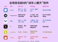 telega国内能用吗的简单介绍