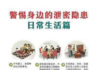 保密的核心是什么,保密工作的核心要素是