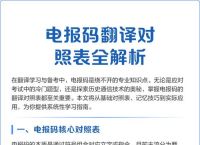 电报实时翻译,如何翻译电报里面发的信息
