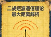 短波通信应用,短波通信应用在哪些领域