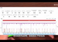 [telegeram加速器下载]Telegram用什么加速器快