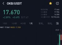 包含okb以后能达到多少钱一枚的词条