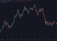 比特币美元最新价格走势-比特币美元最新价格走势分析