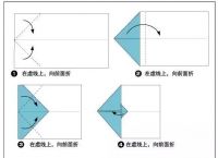 纸飞机接码-纸飞机加群链接