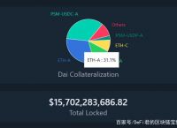上海女大学生做空luna币的简单介绍