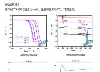 [TG验证码]tele 验证码