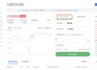 [货币怎么买usdt]货币怎么买币提现人民币教程