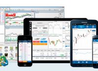 metatrader4下载安装安卓版-metatrader4 apk download