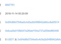 usdt交易能被追踪吗-usdt交易能查到对方信息吗