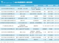 元宇宙虚拟数字人app-元宇宙虚拟数字人上市公司