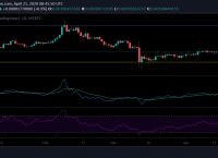 狗狗币最新价格行情-狗狗币最新价格行情美元新浪