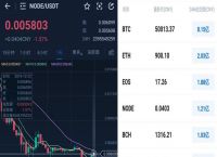 比特币8月11日-比特币7月11日新政策