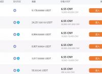 usdt交易平台违法吗-在币圈怎么用几千赚几十万