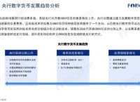 法定数字货币的含义-法定数字货币的含义是什么