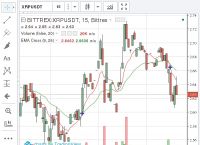 瑞波币2020年的价格-瑞波币2020年的价格是多少