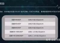 tokenpocket可以用哪个替代的简单介绍
