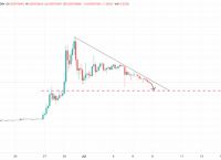关于luna币最新价格行情走势图的信息