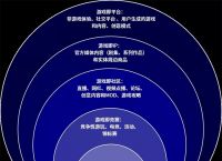 逸尚联合投资元宇宙最新-逸尚联合投资元宇宙最新情况