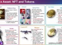 token小号工具-token账号怎么获取