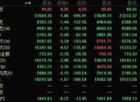 数字货币股票龙头-数字货币股票龙头股有哪些A股