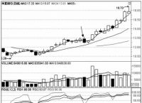 锎能量币是传销吗、能量钱包是不是骗局