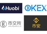 okx交易所中文名,okcoin和okex区别