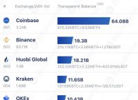 bitcoin交易所app下载,bitcoin交易所app下载 cn
